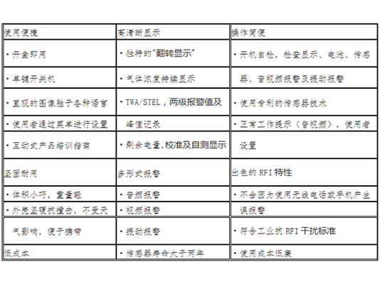 包头防爆电气